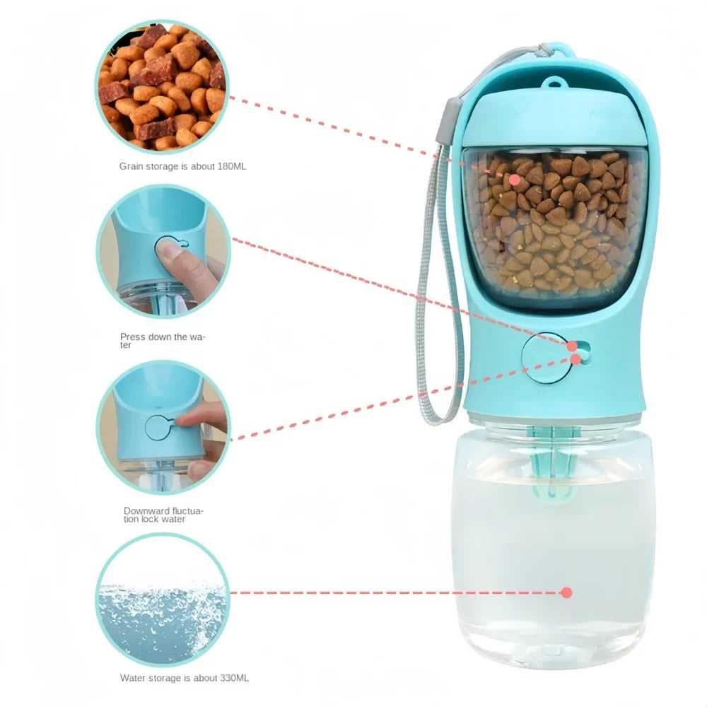 2 In1 Dog Water Bottle